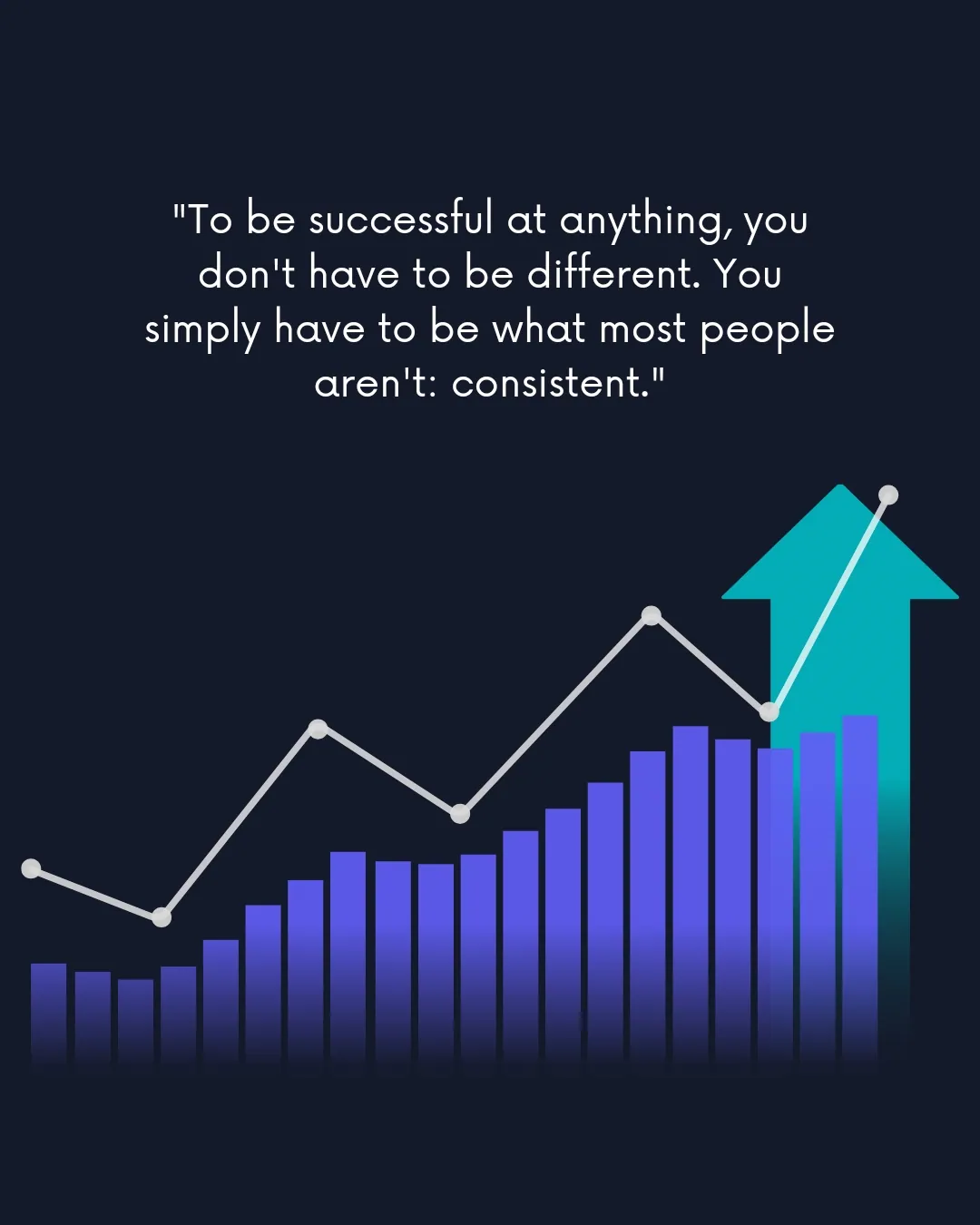 Quotes About Consistency and Success 2