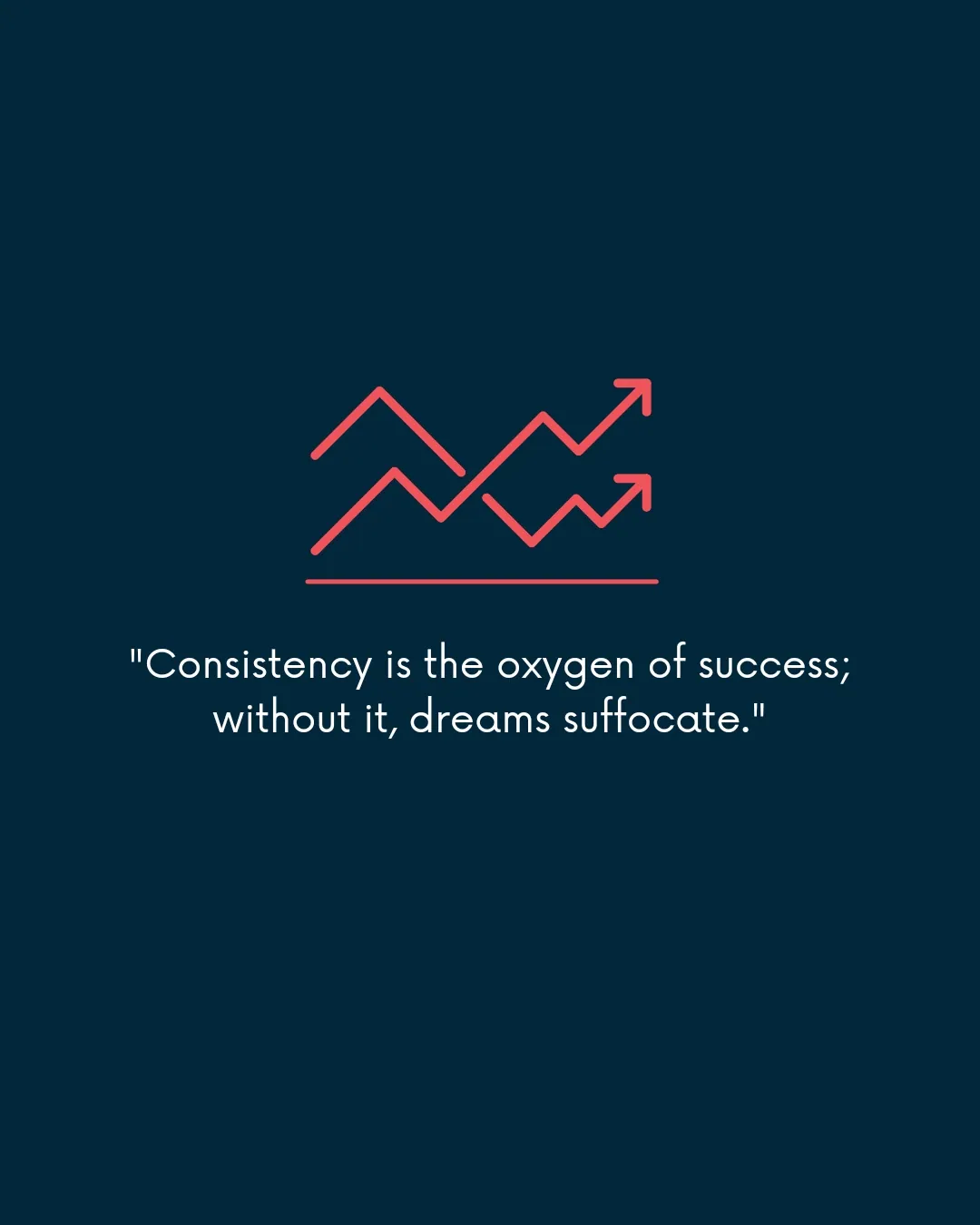 Quotes About Consistency and Success